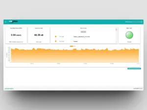 Dashboard gráficas tiempo real proyecto